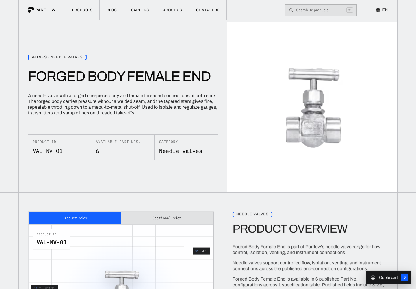 A Parflow product page